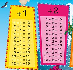 ADDING UP (COLLINS CHILDREN’S POSTER)